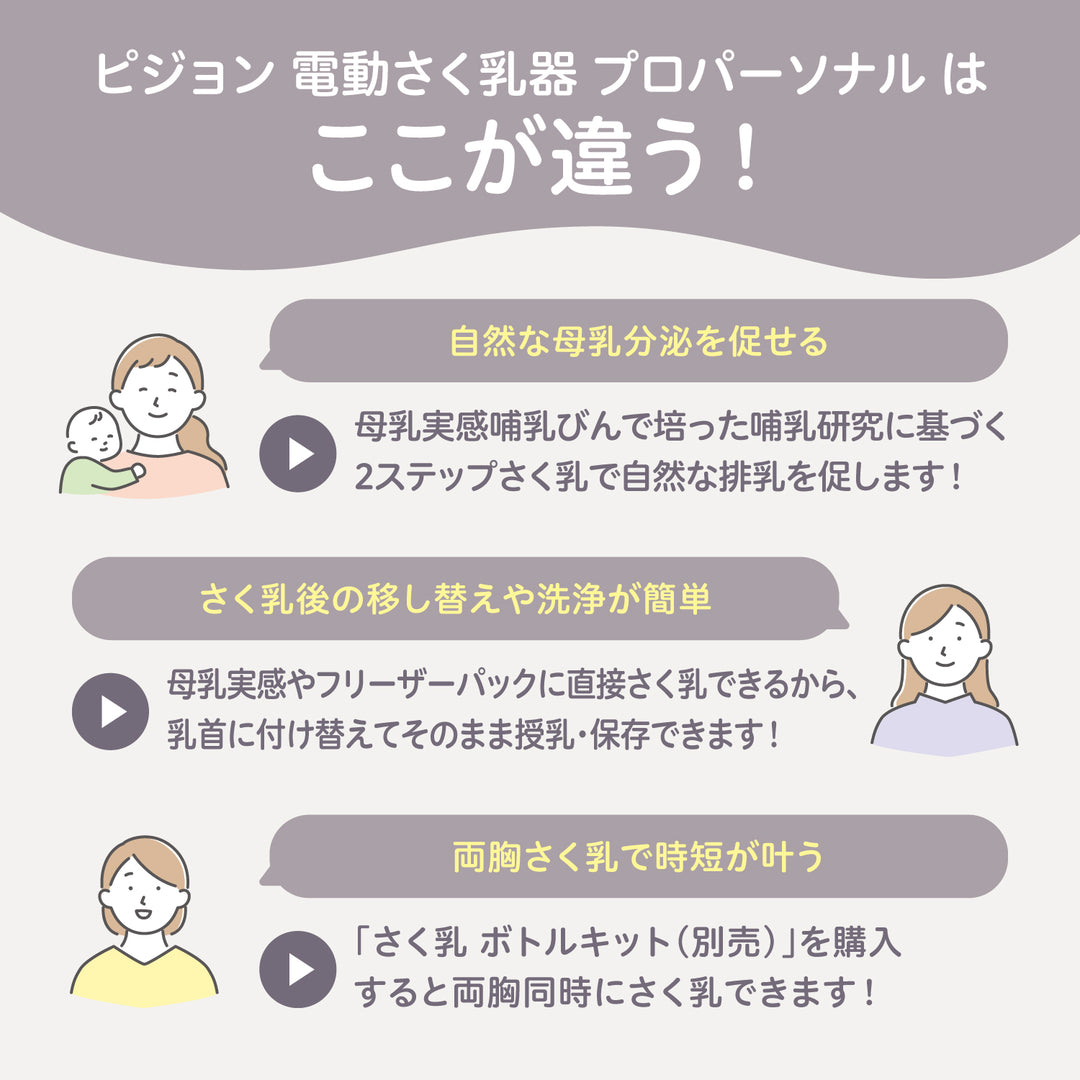 さく乳 ボトルキット│ピジョン公式オンラインショップ