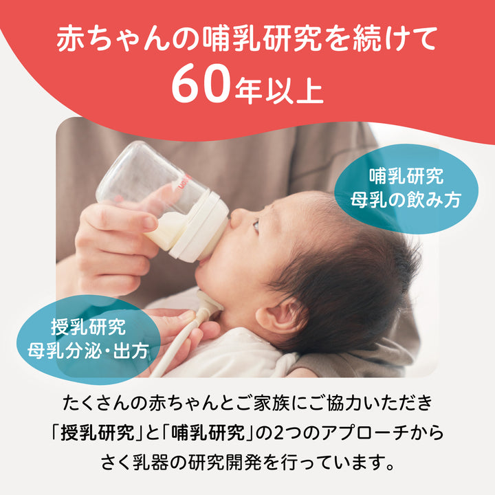 搾乳器、ボトルキットセット さく乳 ボトルキット│ピジョン公式オンラインショップ