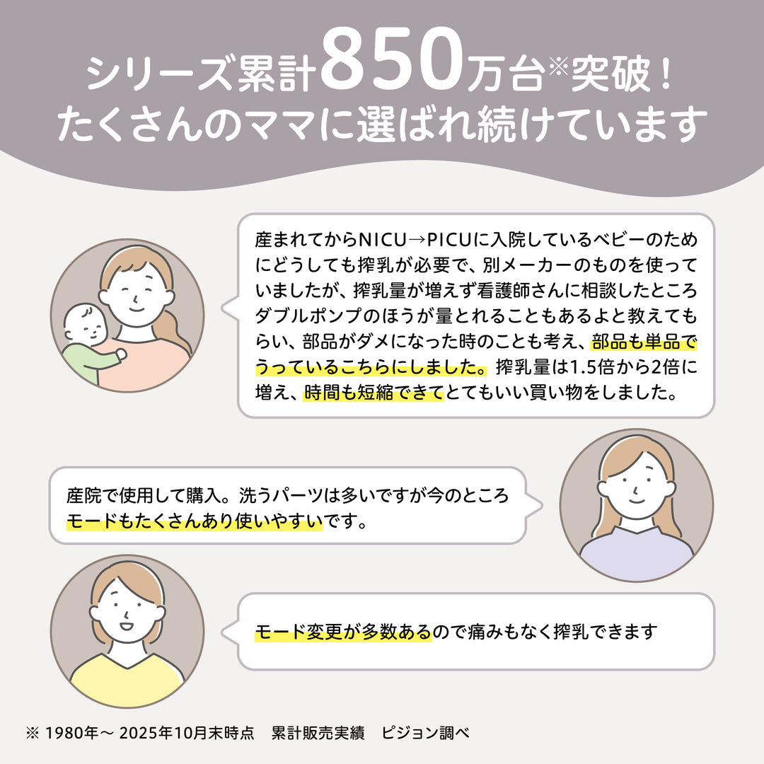 さく乳 ボトルキット│ピジョン公式オンラインショップ