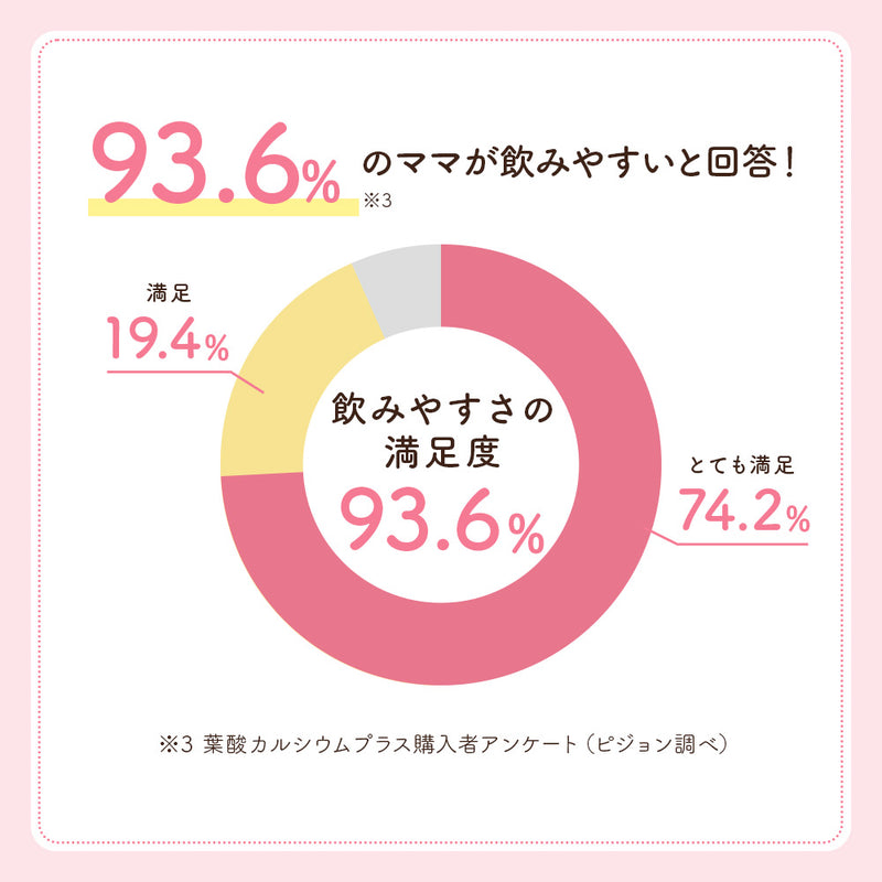 葉酸カルシウムプラス　1か月分（60粒）