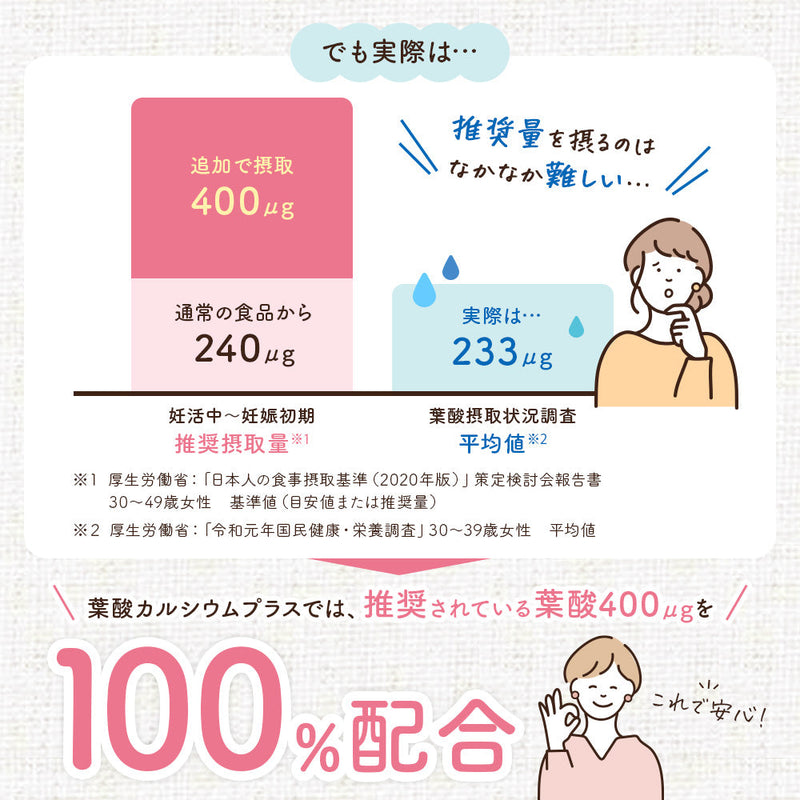 葉酸カルシウムプラス　1か月分（60粒）