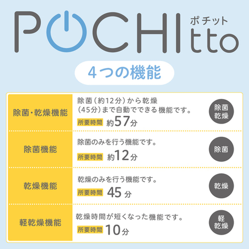 テレワーク関連 値下げ＊ピジョン 哺乳びんスチーム除菌・乾燥器