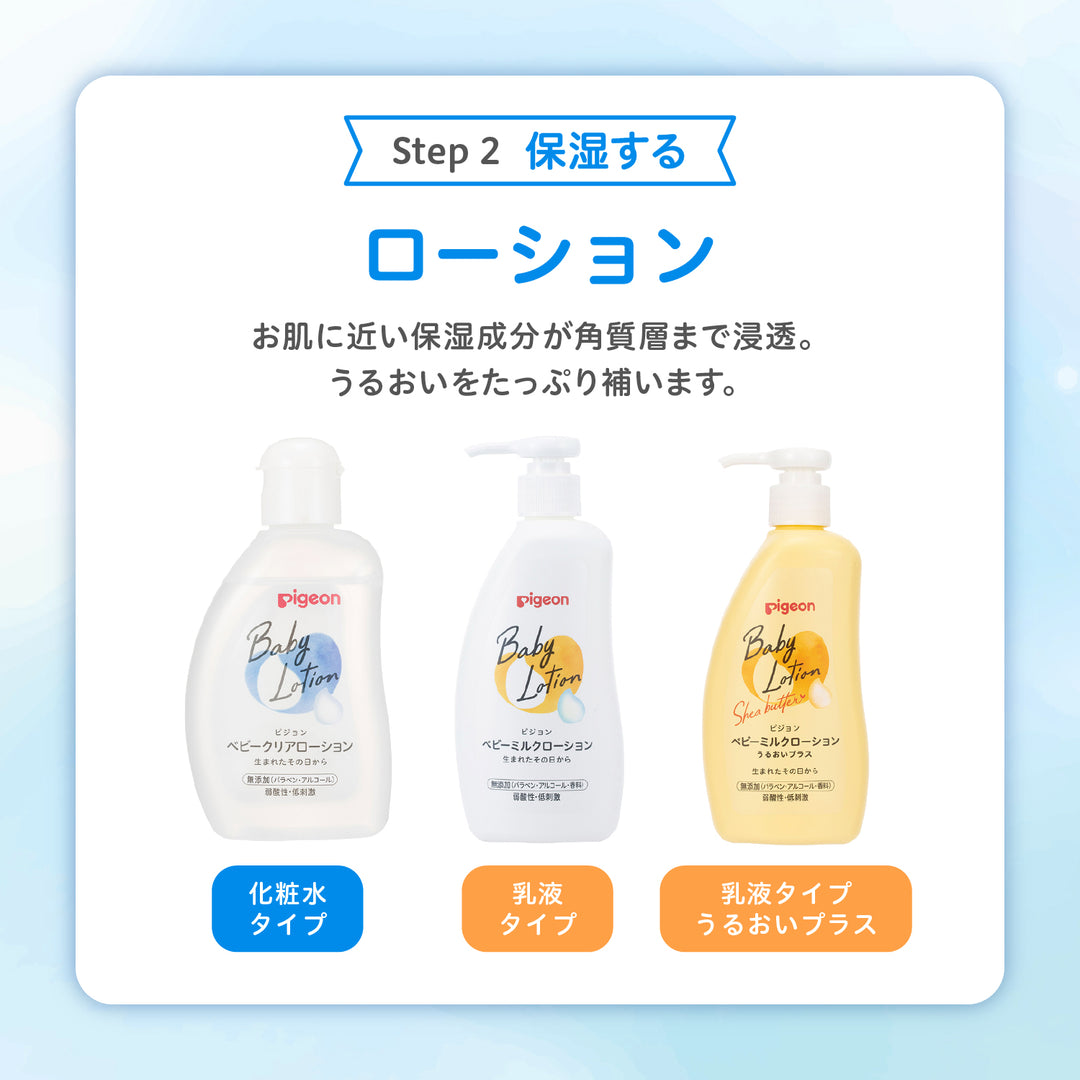 ベビーミルクローション うるおいプラス詰めかえ用250g