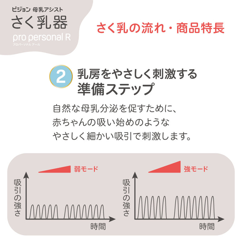 さく乳器　電動　pro personal R