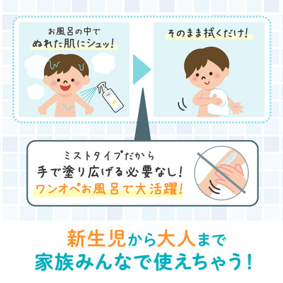 うるおいミスト乳液 詰めかえ用 250ml