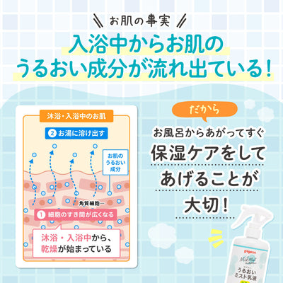 うるおいミスト乳液 詰めかえ用 250ml