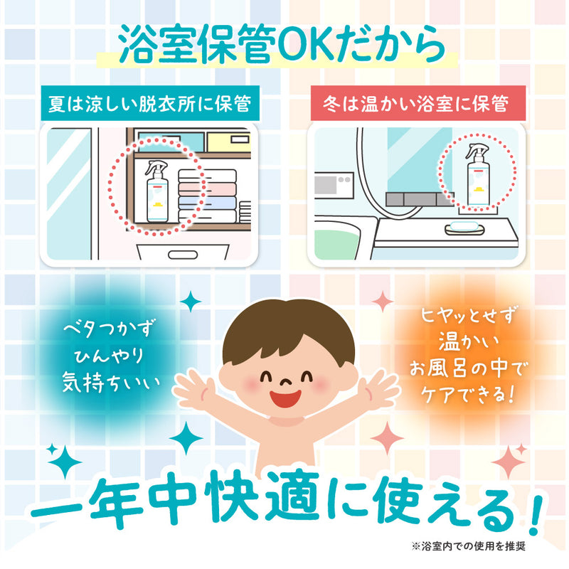 うるおいミスト乳液 詰めかえ用 250ml