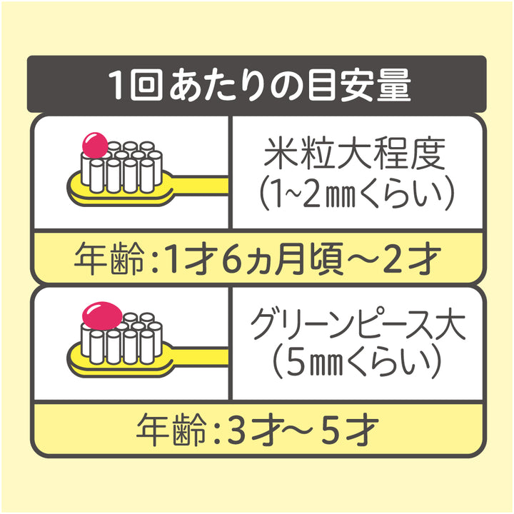 ひめmama様ご確認用 パスタイムZX | マツキヨココカラオンラインストア
