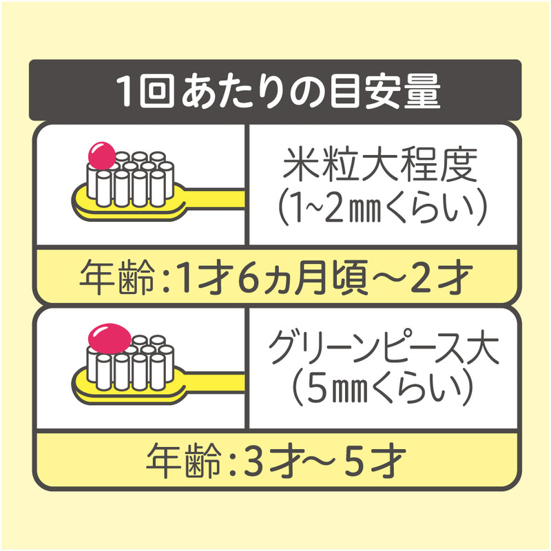 ジェル状歯みがき ぷちキッズ みがき残しチェックPLUS