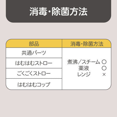 magmag成長実感 　飲み口