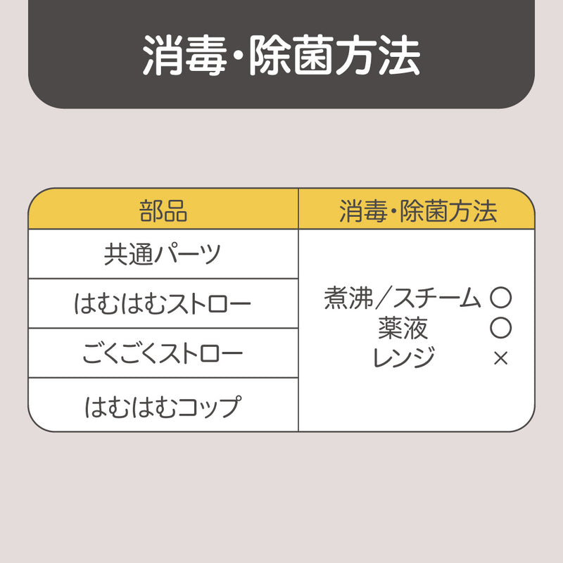 magmag成長実感 　飲み口