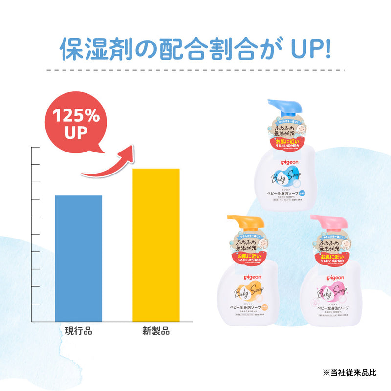 全身泡ソープしっとり金木犀の香り500ml