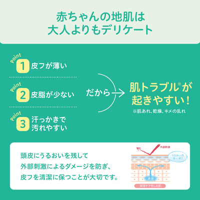 フィルベビーリペア 高保湿泡シャンプー詰めかえ用2回分 700ml