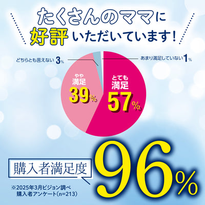 ベビーミルクローション ワセリンイン 250g