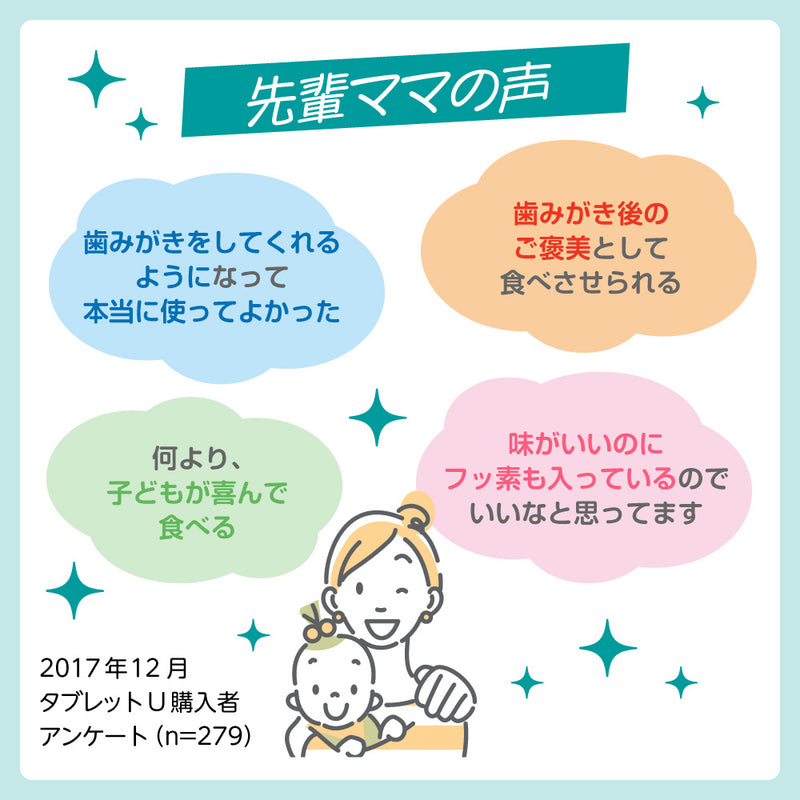 【アウトレット】タブレットＵ　キシリトール＋フッ素　まろやかココア味　65粒入