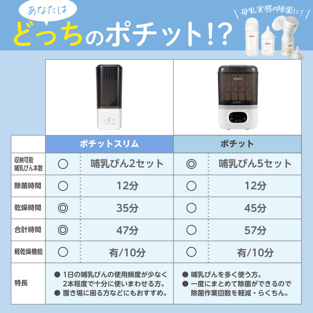 哺乳びんスチーム除菌・乾燥器 ポチットスリム│ピジョン公式