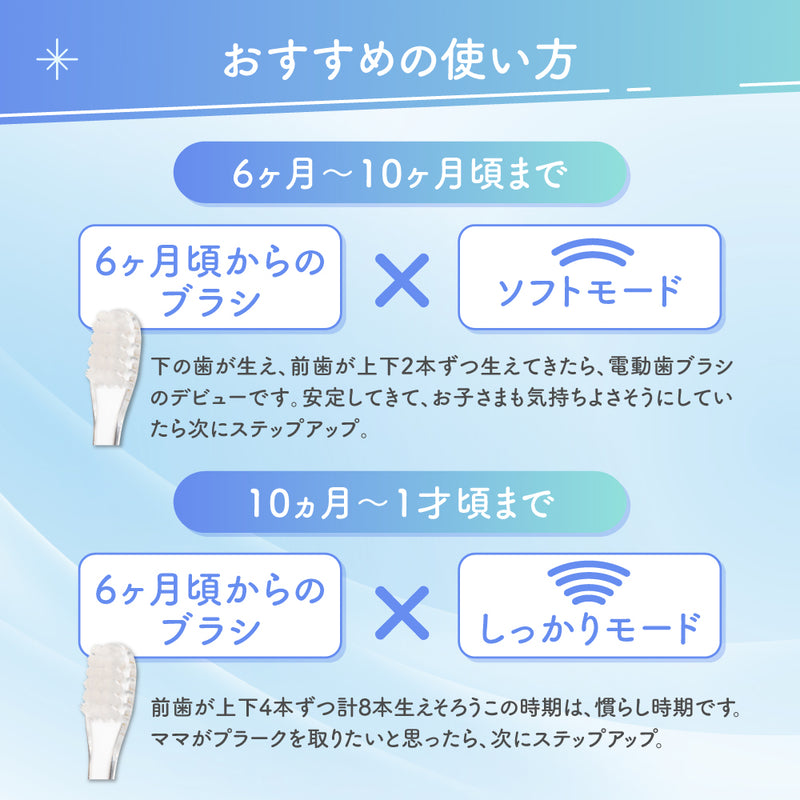 仕上げ専用 電動歯ブラシ（グリーン／1才6ヵ月頃～）