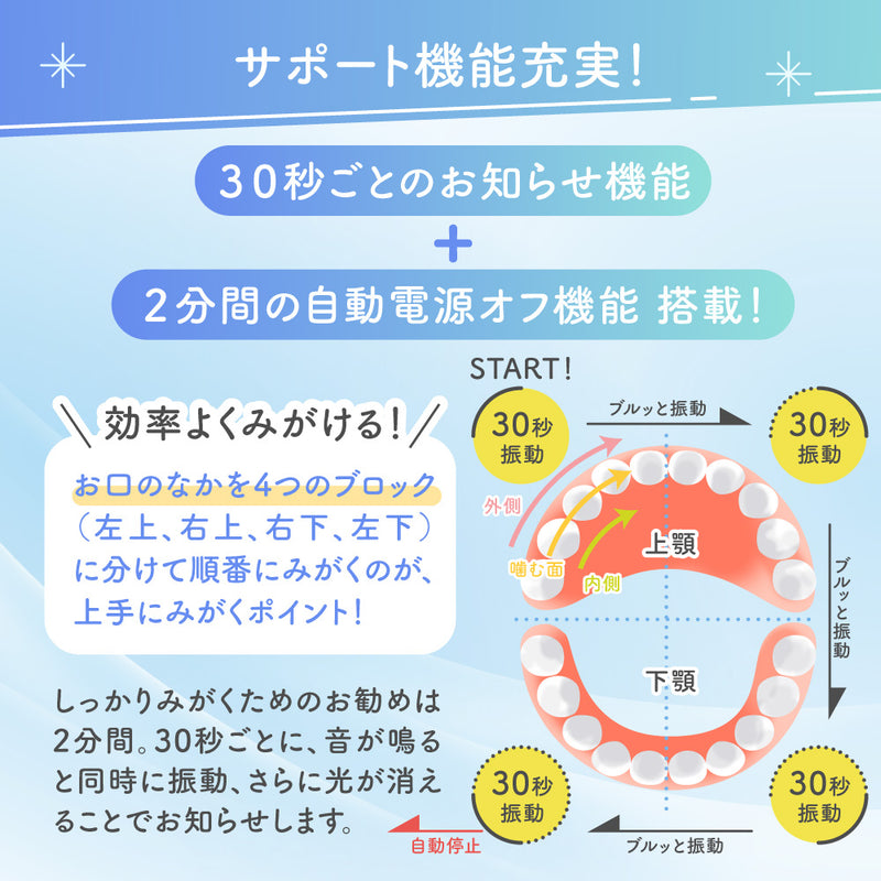 仕上げ専用 電動歯ブラシ（グリーン／1才6ヵ月頃～）