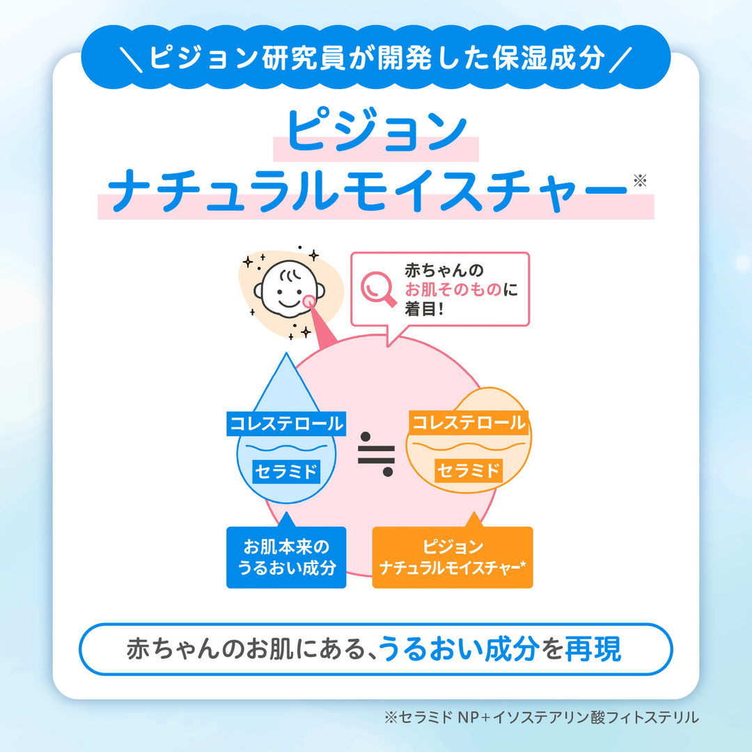 ベビーミルクローション 詰めかえ用2回分 500g│ピジョン公式