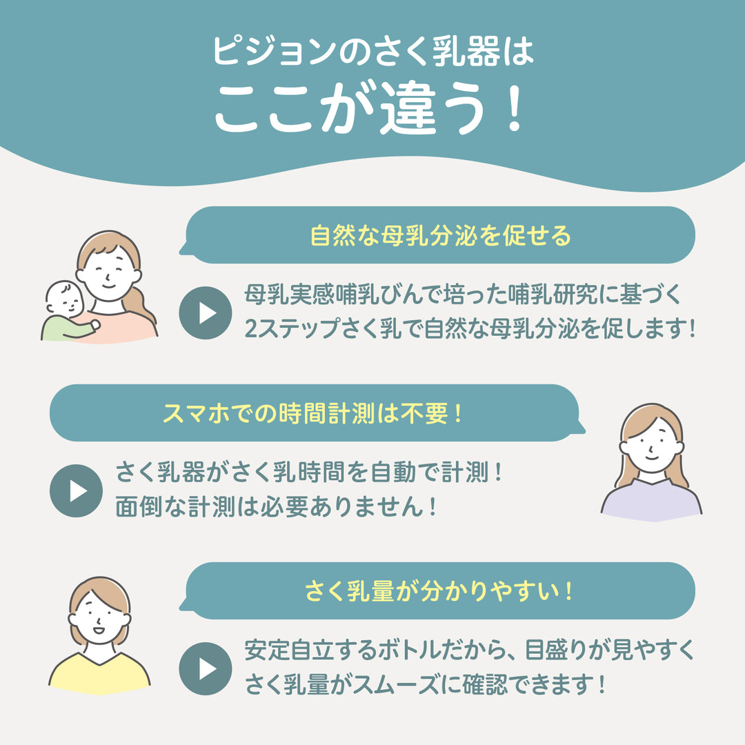さく乳器 電動 ハンズフリー hands free│ピジョン公式オンラインショップ