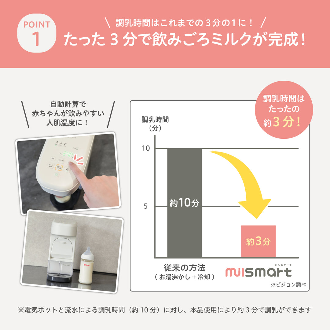 調乳用適温サーバー ミルスマート│ピジョン公式オンラインショップ