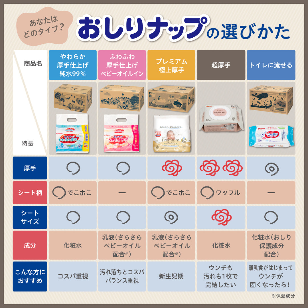 トイレに流せるおしりナップ ふんわり厚手 おでかけ 22枚1P – ピジョン