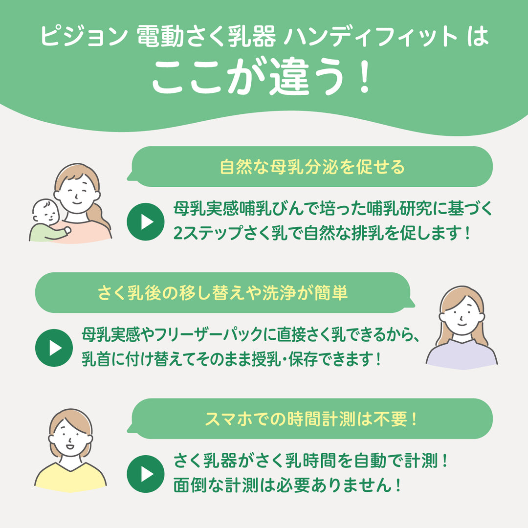 自動さく乳器　二つセット Amazon.co.jp: マツヨシ 2Way 搾乳機 らくらくCoCo さく乳機用哺乳
