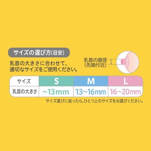 おっぱいケアセット