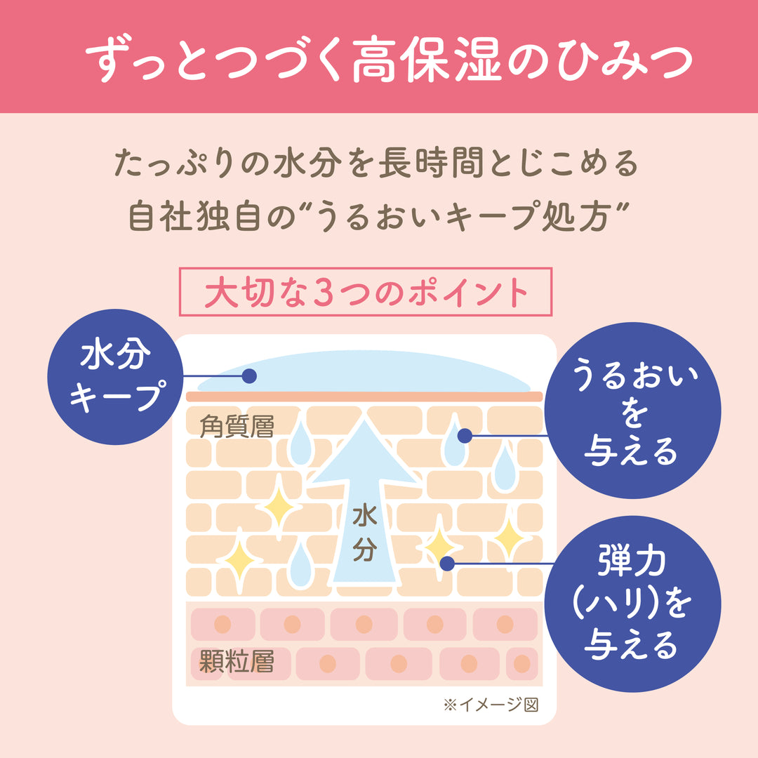 おうちでリラックス マタニティセット │ピジョン公式オンラインショップ