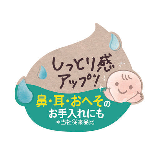 はじめてベビースキンケアセット