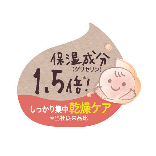 はじめてベビースキンケアセット