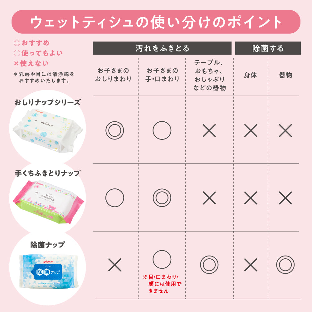手・くちふきとりナップ 70枚 Pigeon Friends EC│ピジョン公式