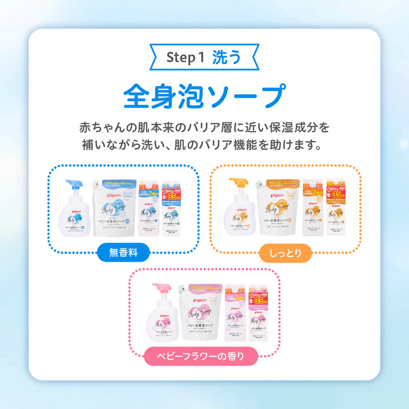 【3個セット】ベビーミルクローション うるおいプラス詰めかえ用250g