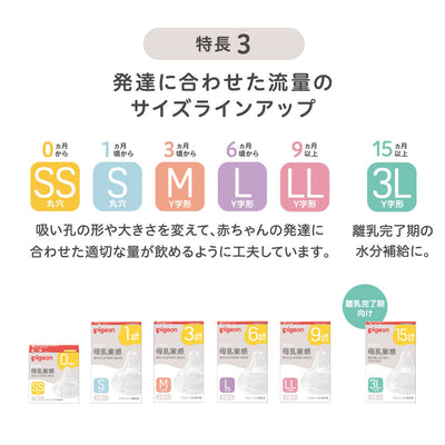 母乳実感哺乳びん プラスチック160ml＋母乳実感パーツストローセット