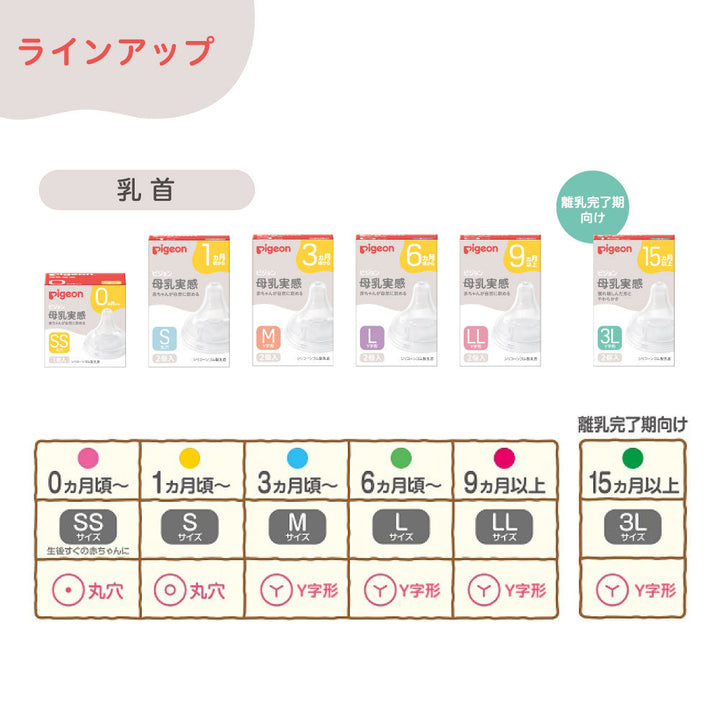 母乳実感哺乳びん プラスチック160ml＋母乳実感パーツ2点セット(ふた＋
