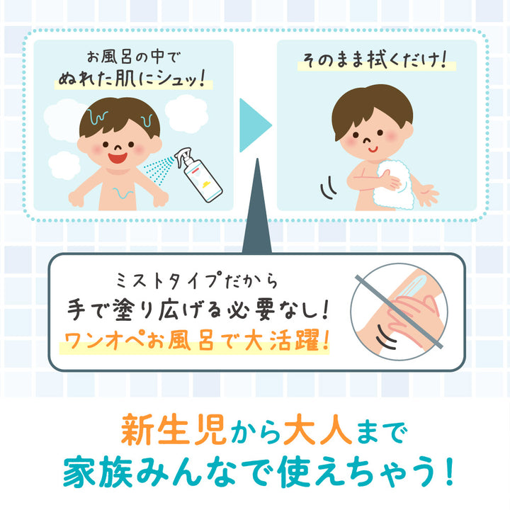 4個セット】うるおいミスト乳液 詰めかえ用 250ml│ピジョン公式