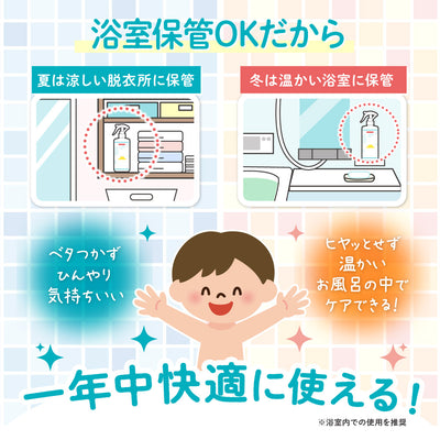 【4個セット】うるおいミスト乳液 詰めかえ用 250ml