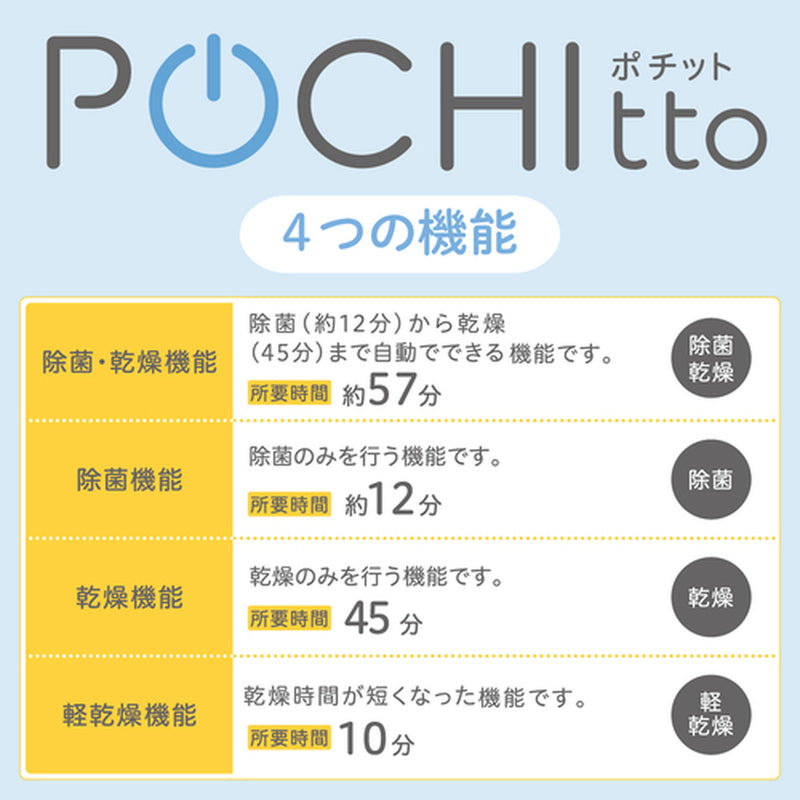 ママパパお助けタイパセットA(電動鼻吸い器・自動哺乳びんスチーム除菌乾燥器)