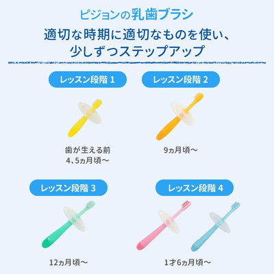 乳歯ケアパーフェクトセット 1才6ヵ月頃～　仕上げ専用電動歯ブラシ（ピンク）