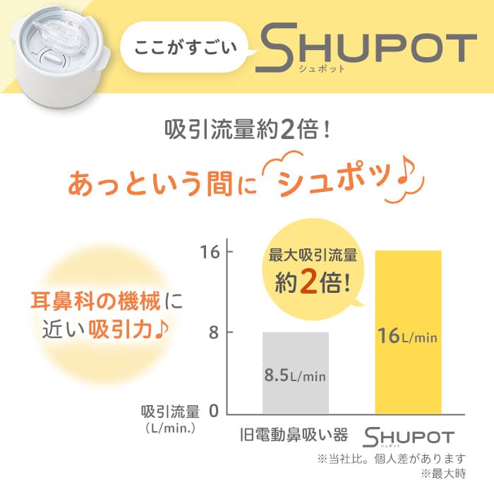 【3/3 10:00～3/19 09:59までポイント9%】電動鼻吸い器・手動鼻吸い器 シュポット まとめ買いセット