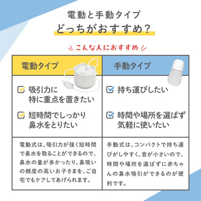 手動鼻吸い器　シュポットポンプ+フィット鼻ノズル