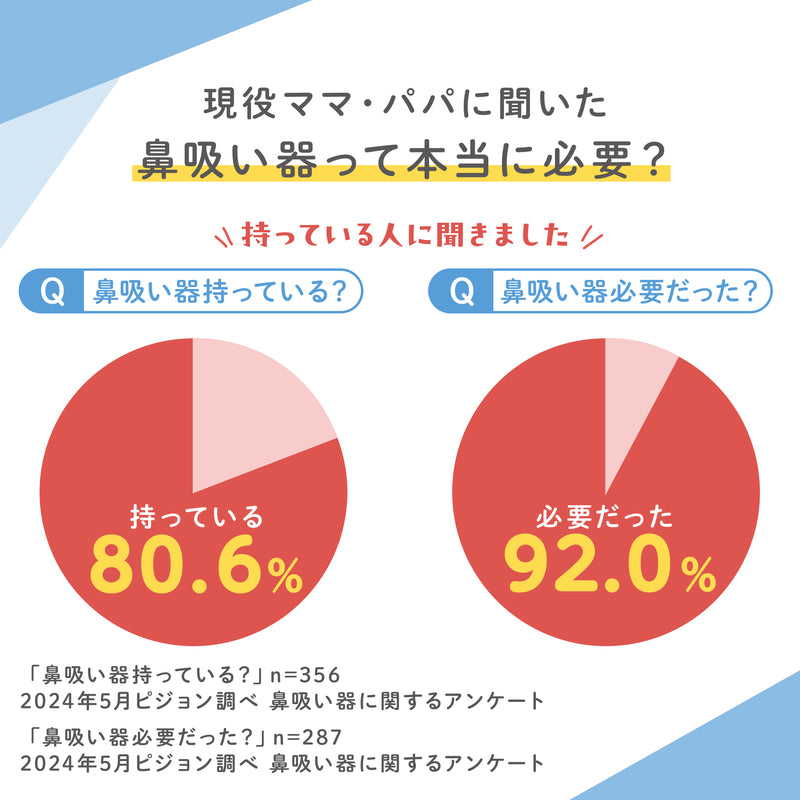 手動鼻吸い器　シュポットポンプ＋フィット鼻ノズル