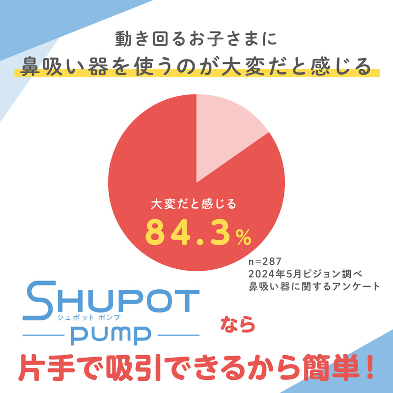 手動鼻吸い器　シュポットポンプ＋フィット鼻ノズル