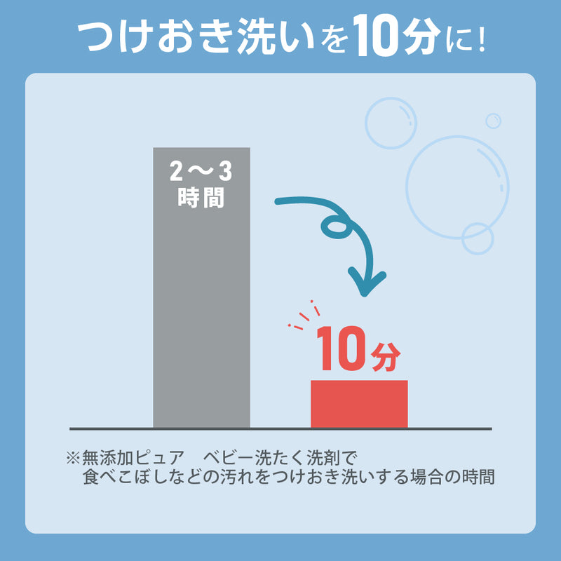 ママパパお助けタイパセットB(電動鼻吸い器+自動哺乳びんスチーム除菌乾燥器+自動つけおき洗い機 ザブット)