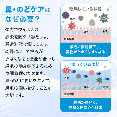 電動鼻吸い器シュポット＋ポータブル吸入器ミスティ まとめ買いセット