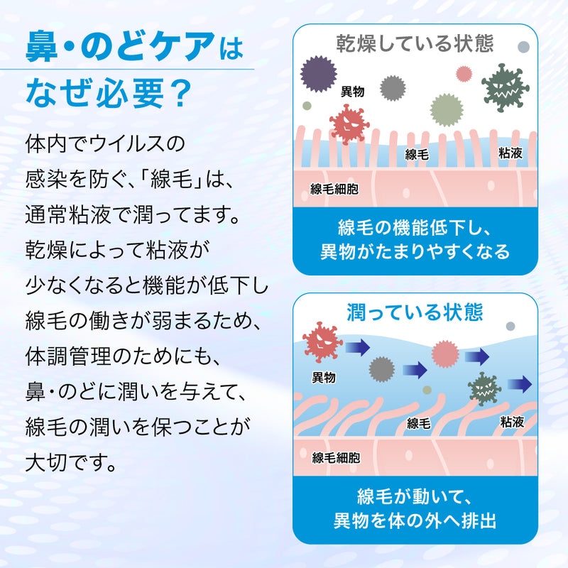 電動鼻吸い器シュポット＋ポータブル吸入器ミスティ まとめ買いセット