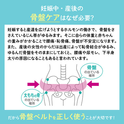 【2枚】妊娠中から使える骨盤ベルト（履くタイプ）