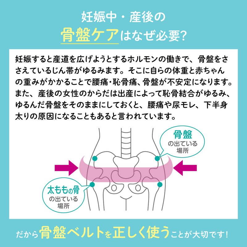 【2枚】妊娠中から使える骨盤ベルト（履くタイプ）