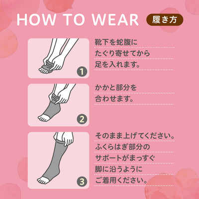 妊娠初期から産後まで使えるはじめてのマタニティセット（骨盤ベルト ベルトタイプ）