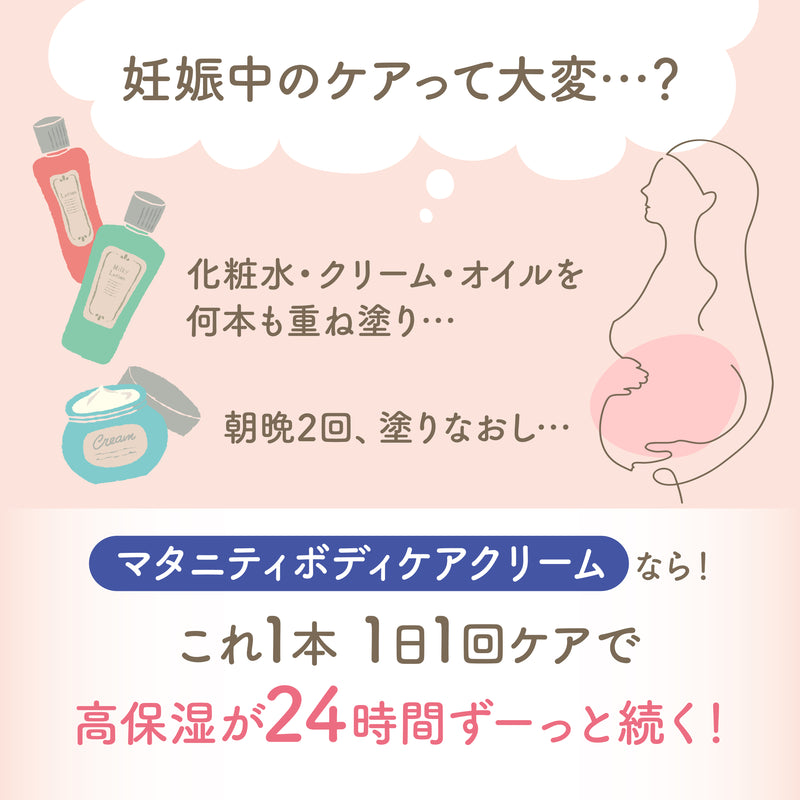 妊娠初期から産後まで使えるはじめてのマタニティセット（骨盤ベルト ベルトタイプ）